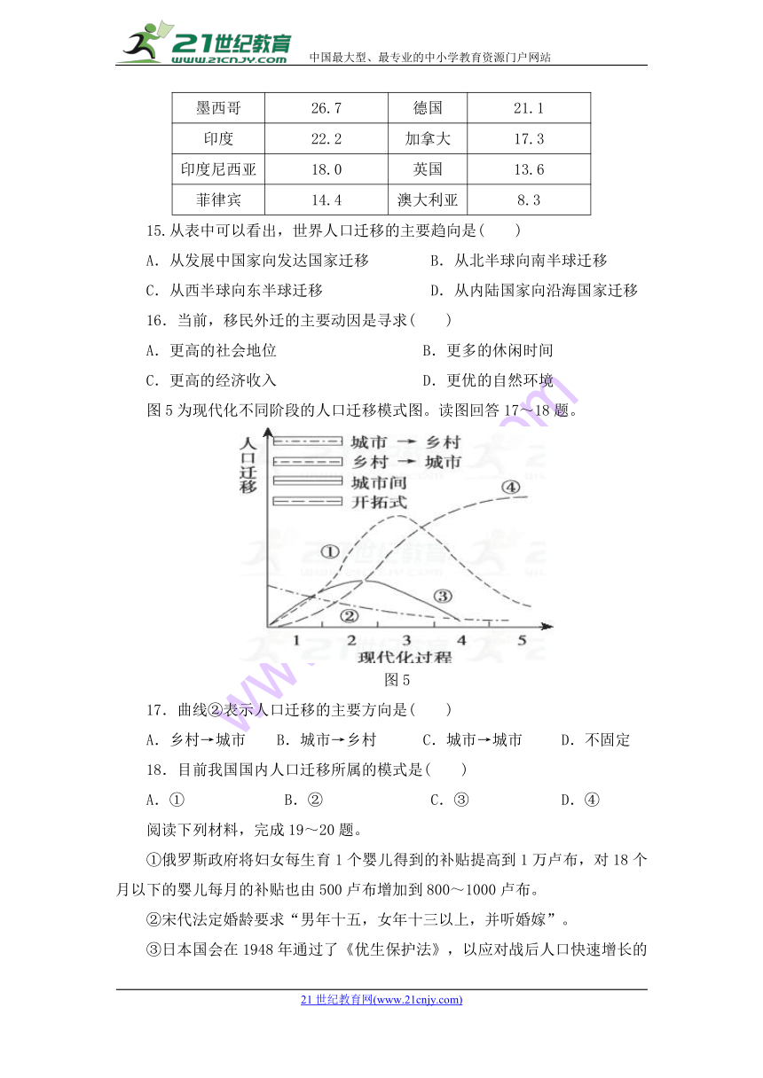 陕西省黄陵中学2017-2018学年高一（重点班）下学期期中考试地理试题 Word版含答案