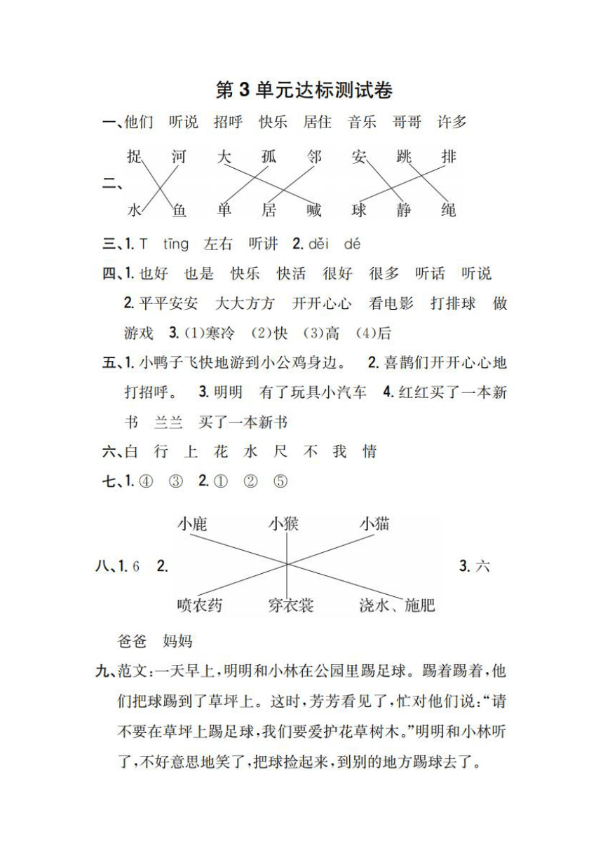 课件预览