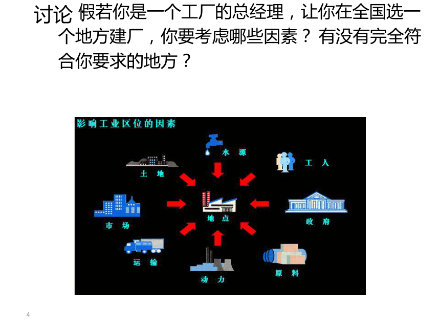 第三节 工业区位因素与工业地域联系