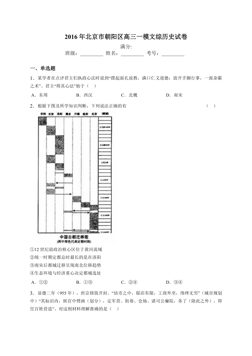 【解析版】北京市朝阳区2016届高三第一次综合练习（一模）文综历史试题