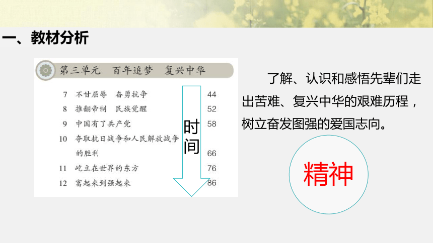 12 富起来到强起来课件(25张ppt)