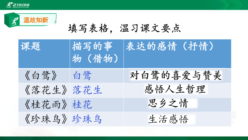 统编版五年级上册第一单元语文园地一（共27张PPT）