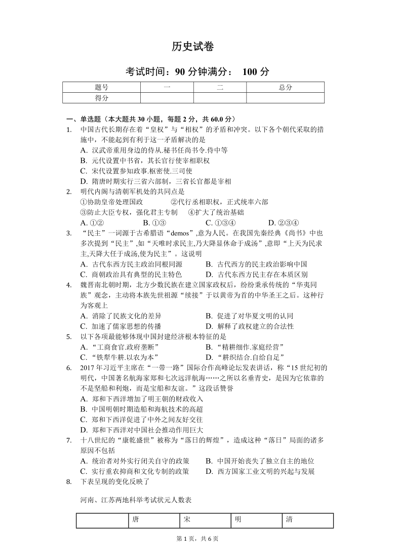 安徽省合肥市第三中学2020-2021学年高二分班考试历史试卷 PDF版含答案