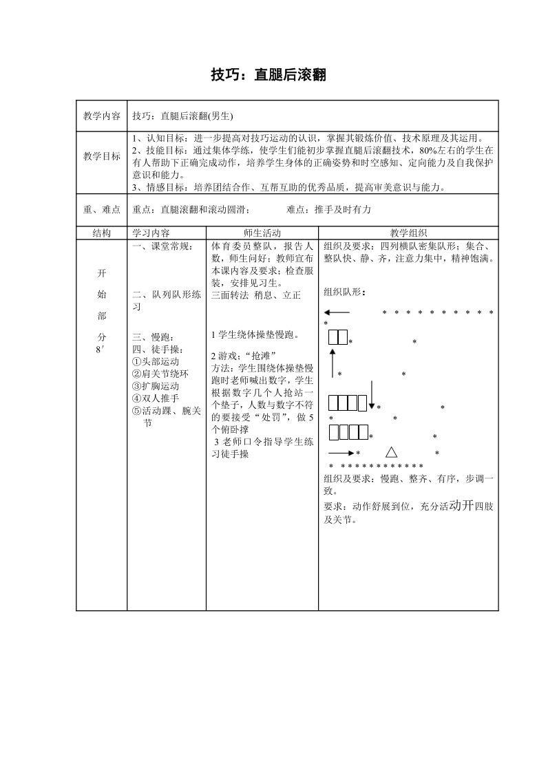 2021-2022学年高中体育与健康人教版全一册《技巧：直腿后滚翻》教学设计