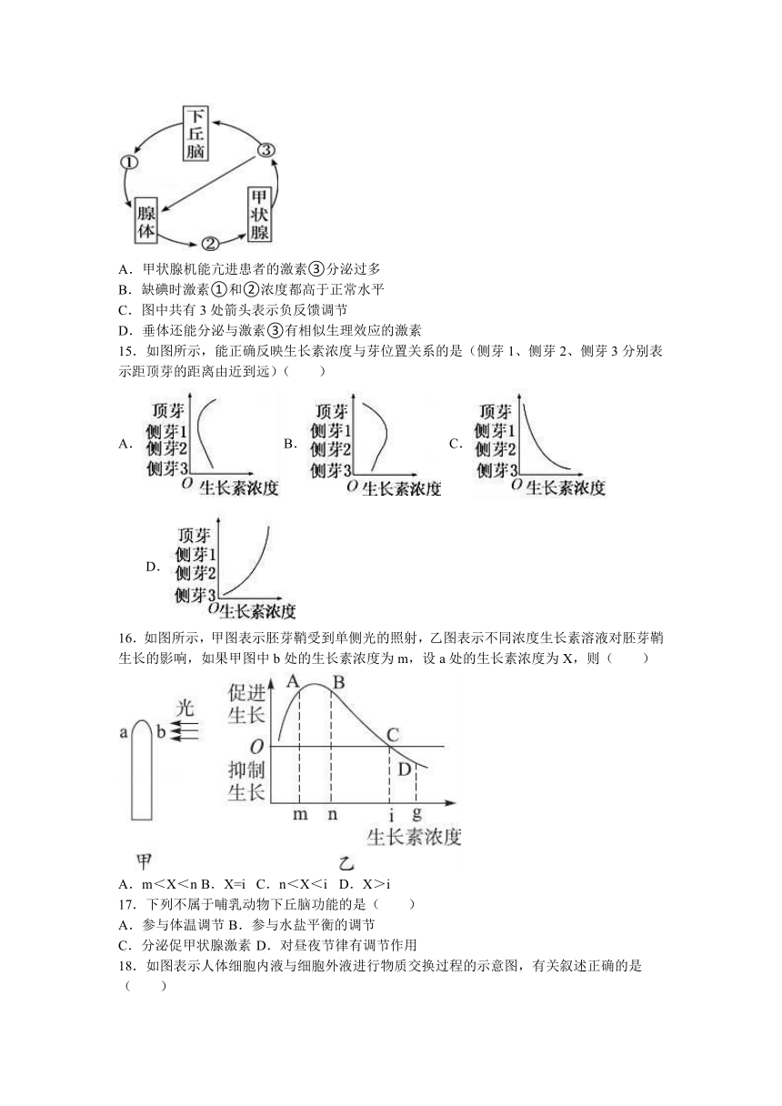 贵州省贵阳市贵安新区三中2015-2016学年高一（下）期中生物试卷（解析版）