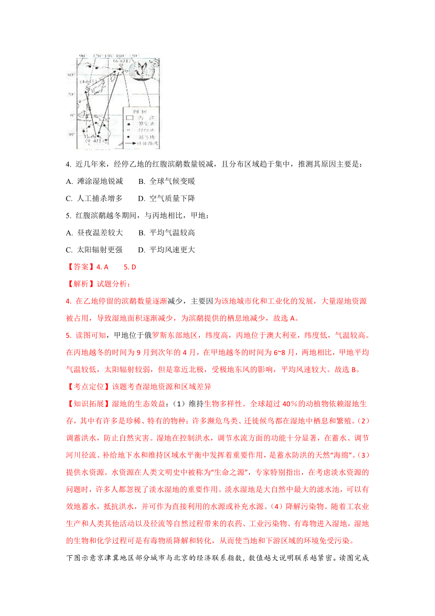 【解析卷】西藏日喀则市南木林高级中学2018届高三上学期第三次月考地理试题