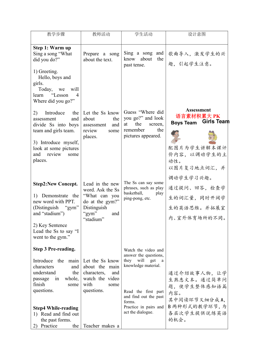 unit1lesson4didyouhavefun英文教案含設計意圖