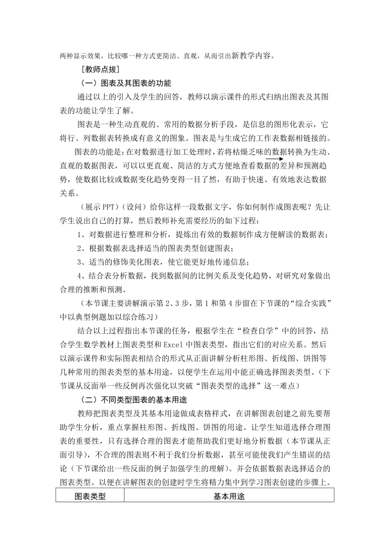 人教版七年级上册信息技术10.1柱形图、折线图和饼图  教案