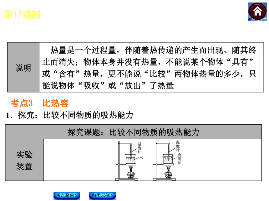 【最新—中考必备】2014人教版中考复习方案课件（考点聚焦+归类探究）：第17课时 分子热运动 内能 比热容（以2013年真题为例）