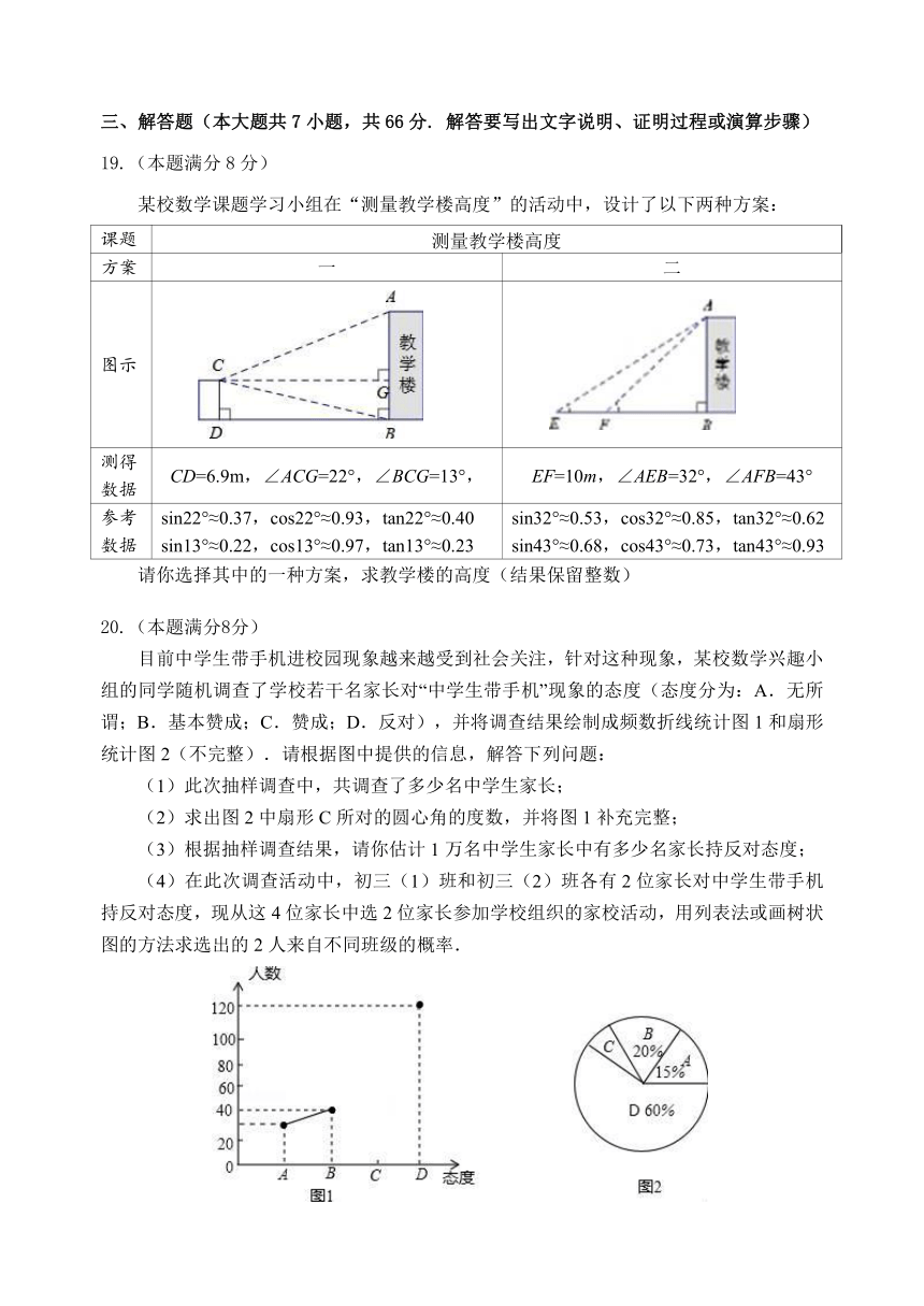 2017年潍坊市初中学业水平模拟考试（二）数学试题含答案