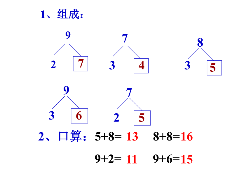 数学一年级上人教版8.2《8、7、6加几》  课件 (共33张PPT)