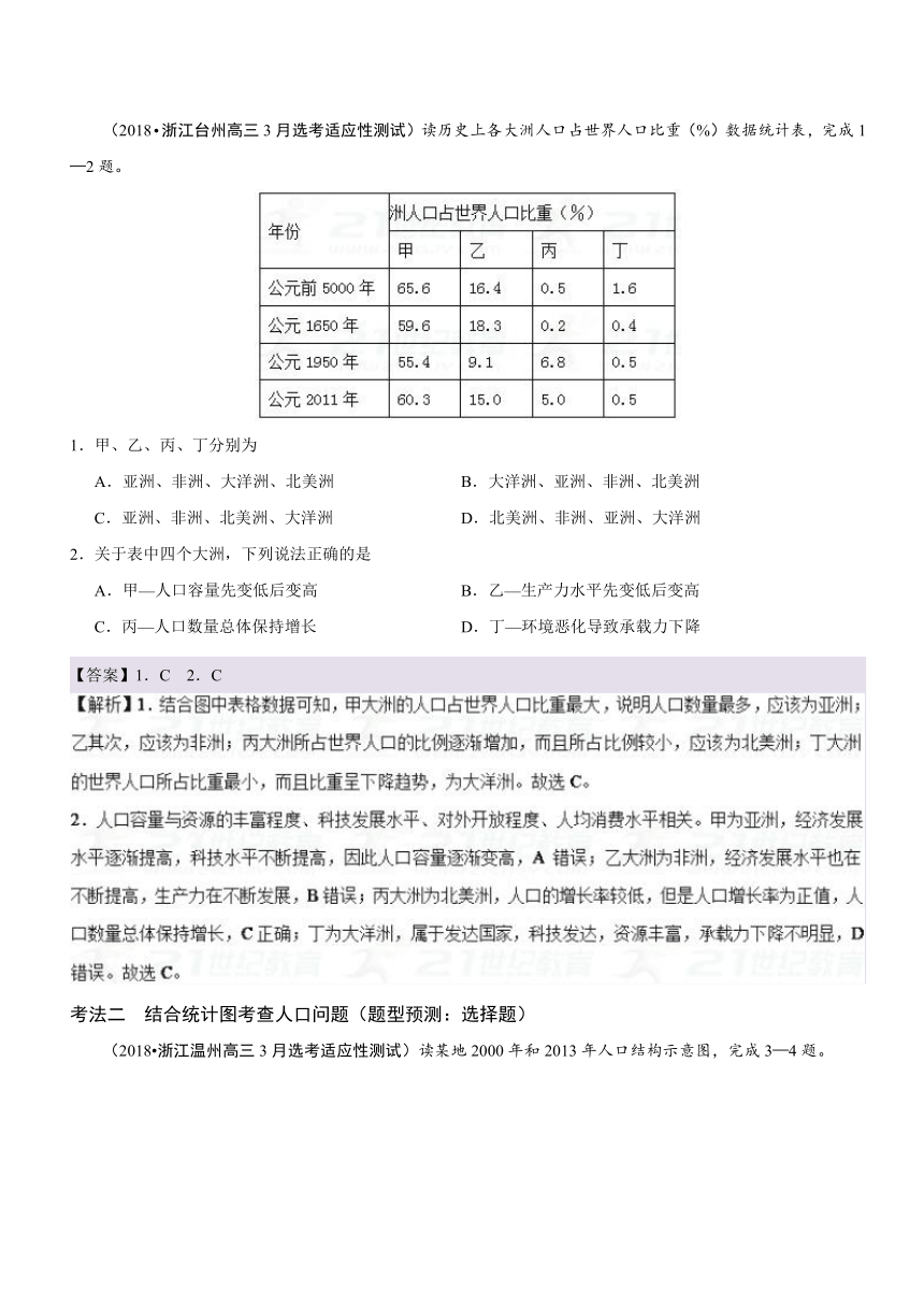 2018年高考地理之高频考点解密08+人口与城市