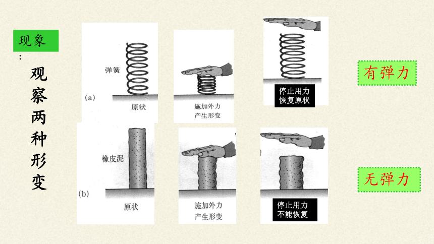 教科版物理八年级下册73弹力弹簧测力计共17张ppt