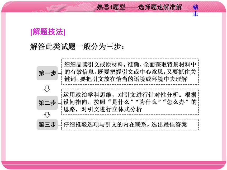 2018江苏高考政治二轮课件：考前最后一课第一讲熟悉4题型—选择题速解准解58张