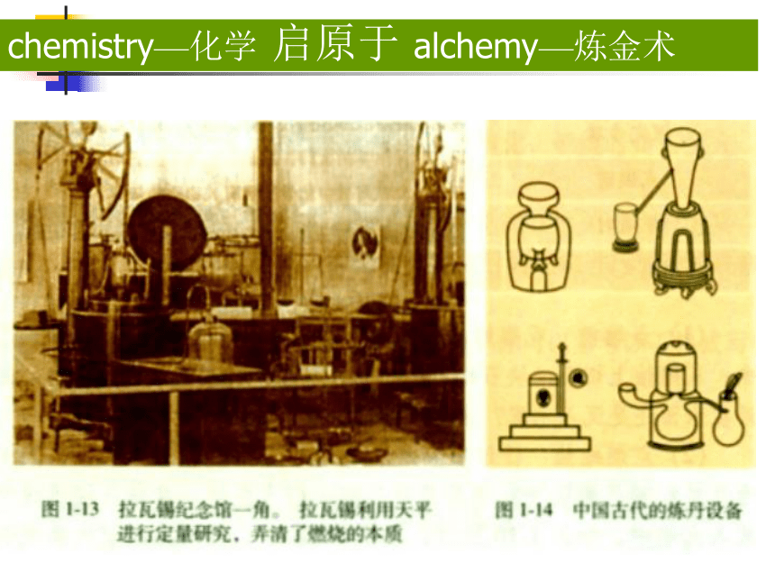化学是打开物质世界的钥匙(江苏省徐州市)