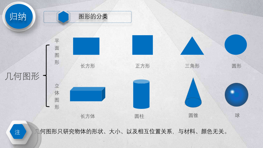 2021-2022学年华东师大版数学七年级上册4.4 平面图形 课件（22张）