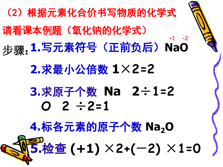沪教版九年级上册化学  3.3 物质的组成 ：化合物化学式与元素化合价课件（15张PPT）