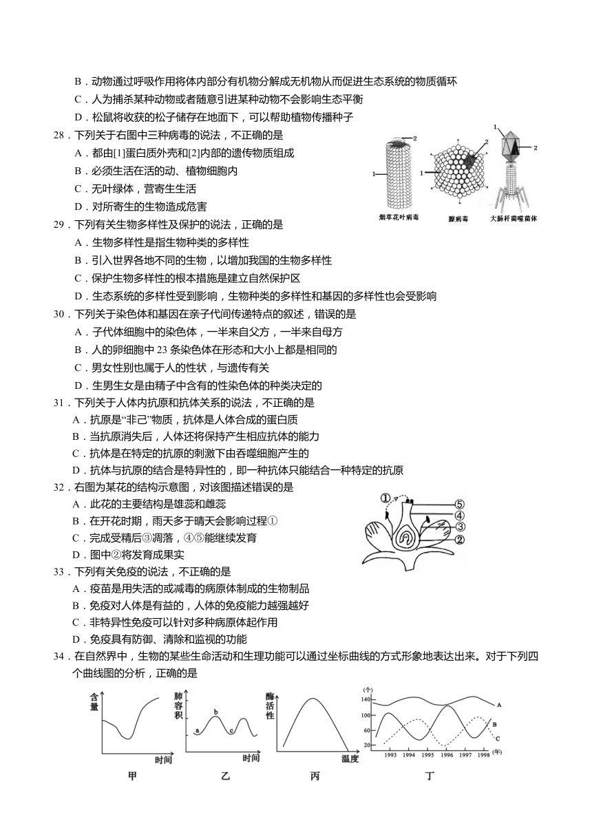 山东省青岛市2016年初中学业水平考试生物试题（word版，有答案）