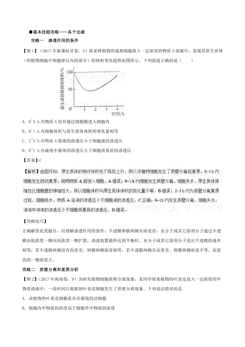 2018年高考生物备考中等生百日捷进提升专题03物质的输入和输出