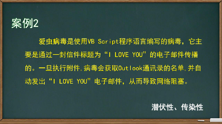 3 信息技术引发的矛盾与问题课件（23张幻灯片）