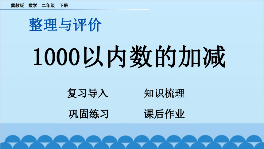 课件预览
