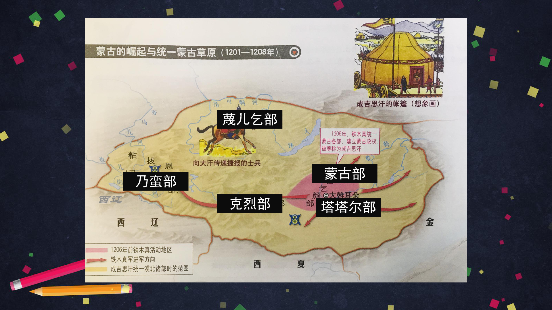 第10课蒙古族的兴起与元朝的建立 课件(48张ppt)