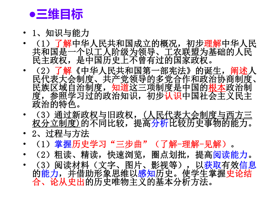 高一历史人民版必修一专题四第一课《新中国初期的政治建设》说课课件（共37张PPT）
