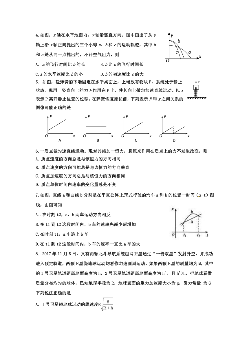 山东省淄博市淄川中学2017-2018学年高二下学期期末考试物理试题+Word版含答案