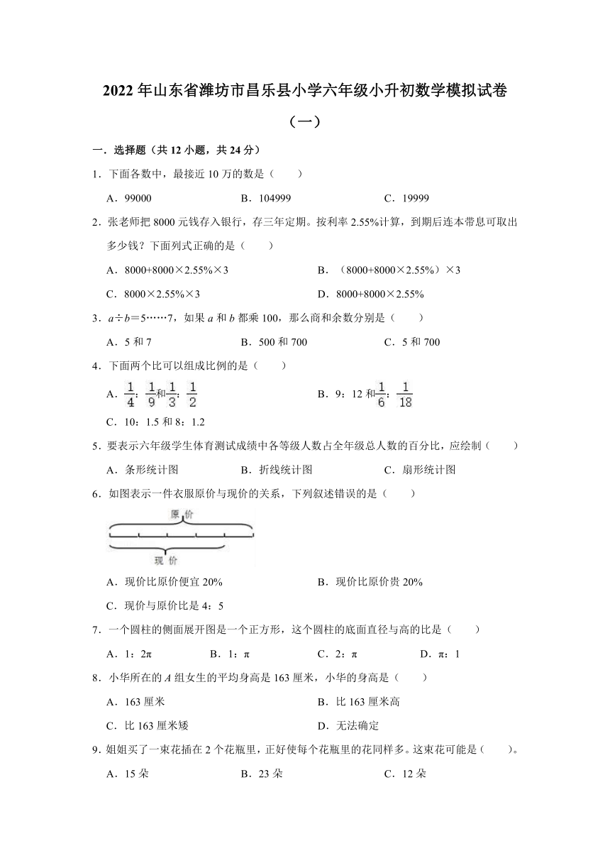 2022年山东省潍坊市昌乐县小学六年级小升初数学模拟试卷一人教版含