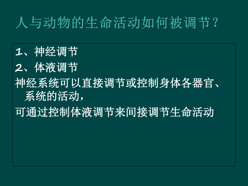 浙江省余姚中学生物浙科版必修3复习课件：内环境与稳态（2）