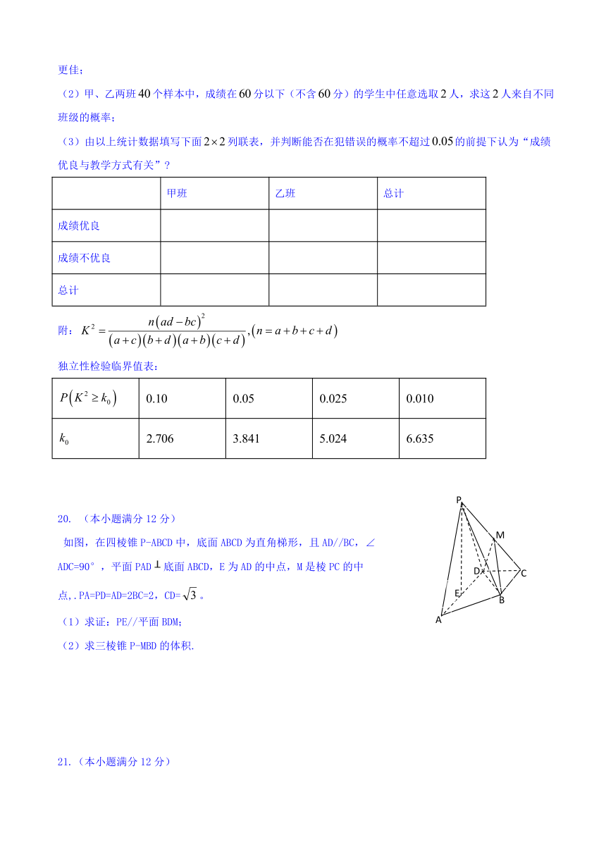 湖南省六县一中2017-2018学年高二优生1月联考数学（文）试题 Word版含答案