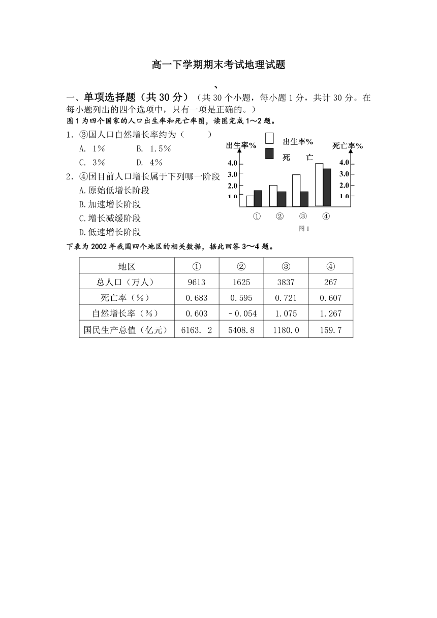 云南师范大学五华区实验中学2012-2013学年高一下学期期末考试地理试题 Word版含答案