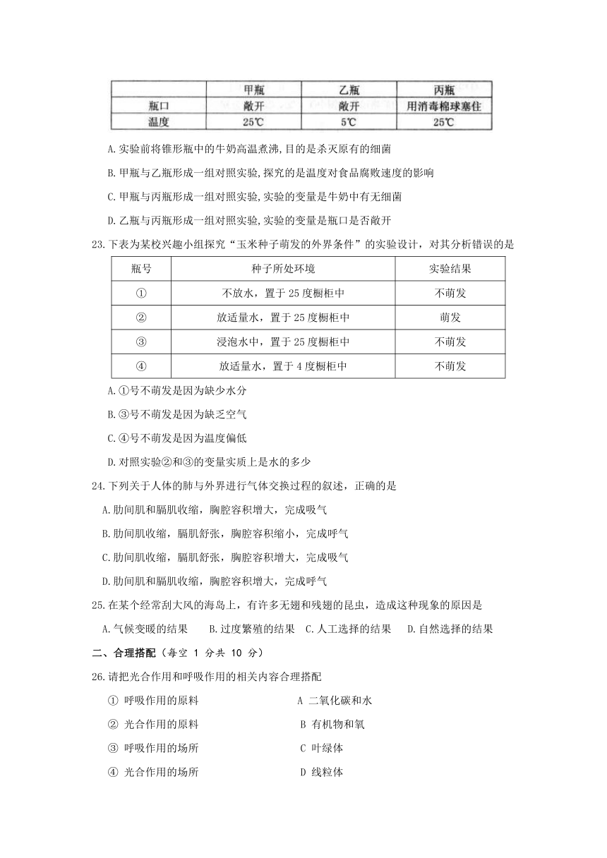 湖南省邵阳县2017届九年级下学期第二次模拟考试生物试卷