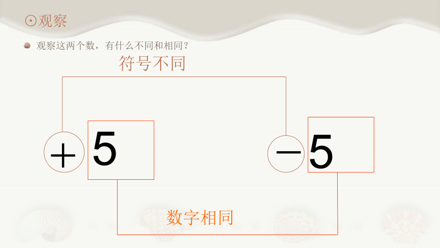 1.2.2 相反数课件(13张PPT)