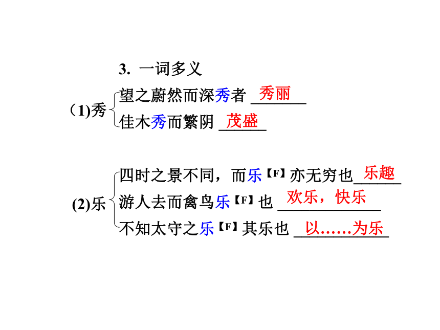 醉翁亭记 课件 复习实用