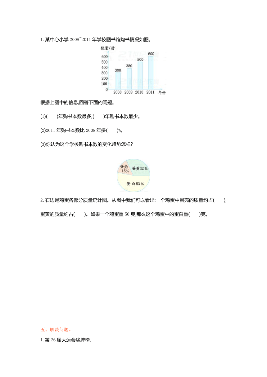 数学六年级下苏教版一 扇形统计图 单元检测卷（含答案）