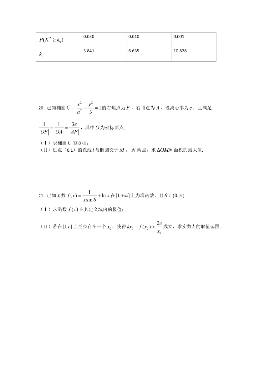 河南省正阳县第二高级中学2018届高三下学期理科数学周练（十二）+Word版含答案