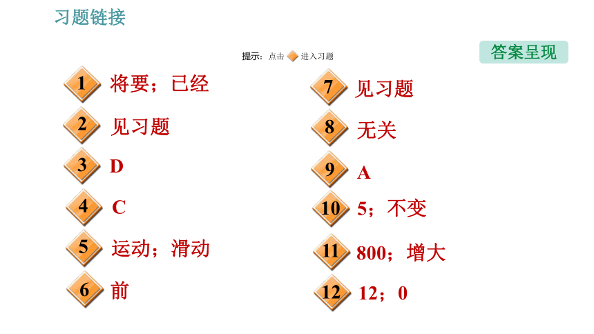 人教版八年级下册物理习题课件 第8章 8.3.1   摩擦力（33张）