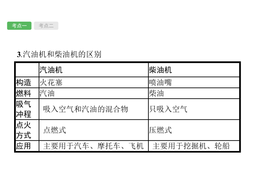 【甘肃中考】2018届物理总复习ppt课件：第13讲-内能的利用（17页，含答案）