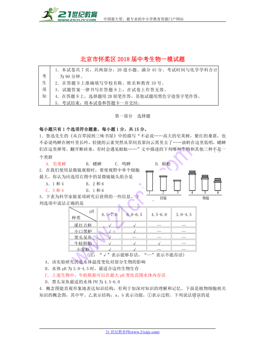 北京市怀柔区2018届中考生物一模试题