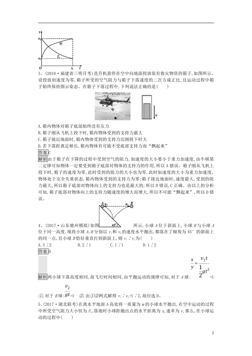 2019高考物理一轮训练选选择题（2）（含解析）新人教版