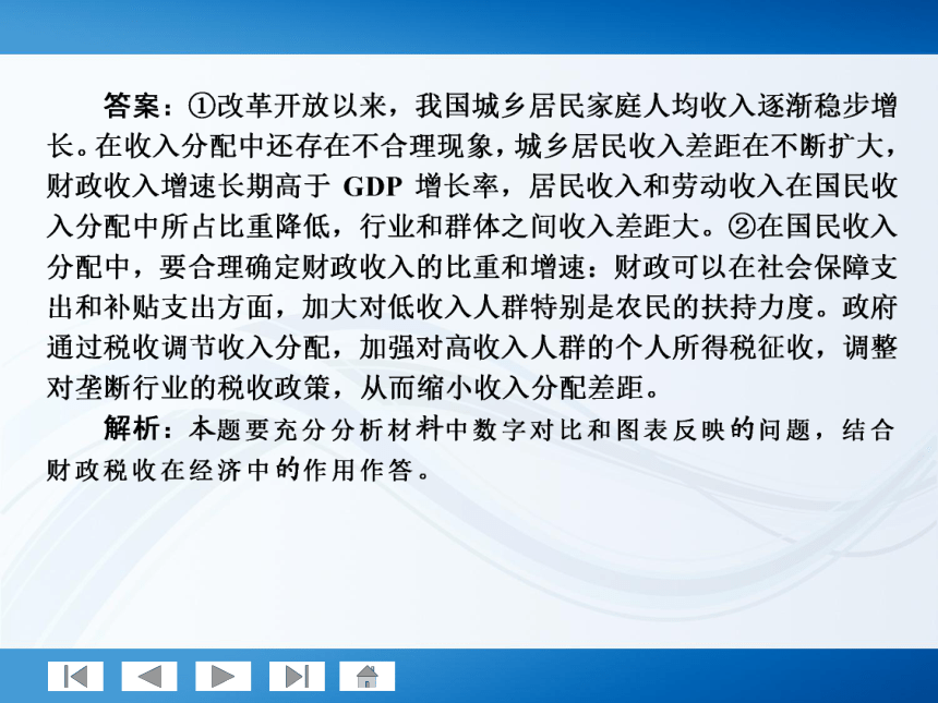 师说系列2012届高考政治一轮复习讲义1.3.8财政与税收（人教版）