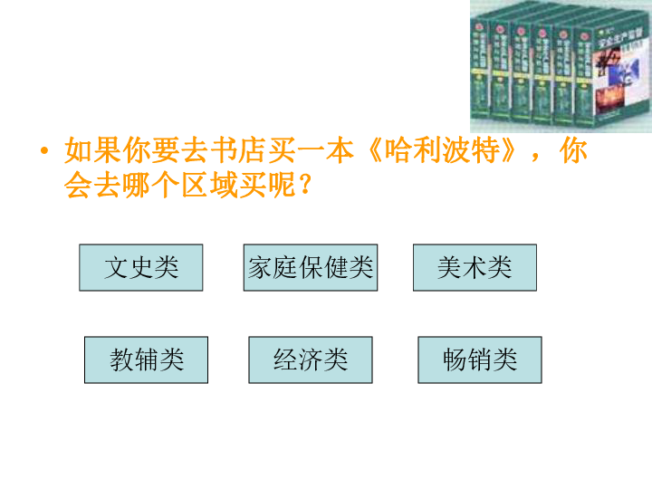 北师大版生物八下22.1《生物的分类》课件（共21张PPT