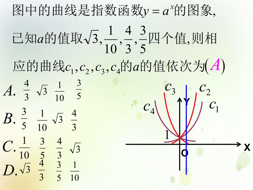 高中数学人教B版必修1 3.1.2 指数函数课件（20张）