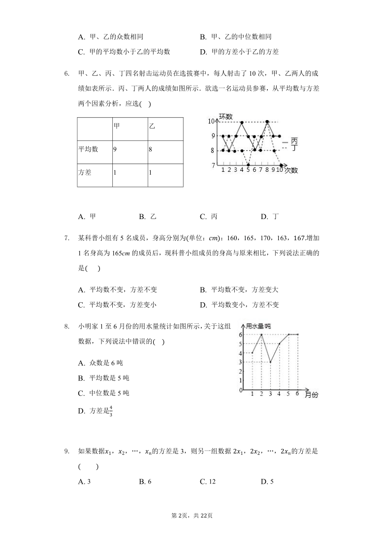 青岛版数学八年级上册  第四章《 数据分析 》章节测试  (word版 含解析)