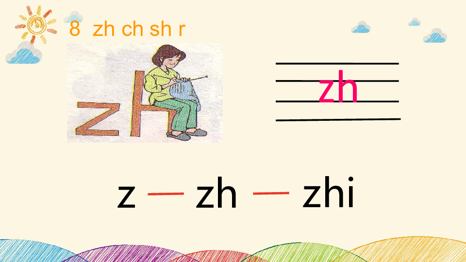 8.zh ch sh r  课件（2课时19张ppt）