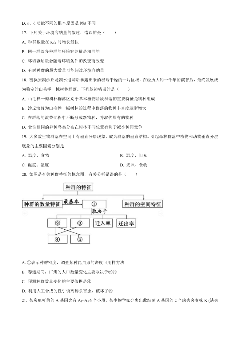 四川省广安市2020-2021学年高二上学期期末考试生物试题     含答案