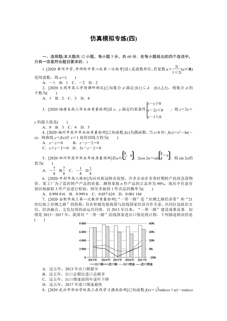 2021高三数学仿真模拟专练（四)（解析版）人教A版 Word含解析