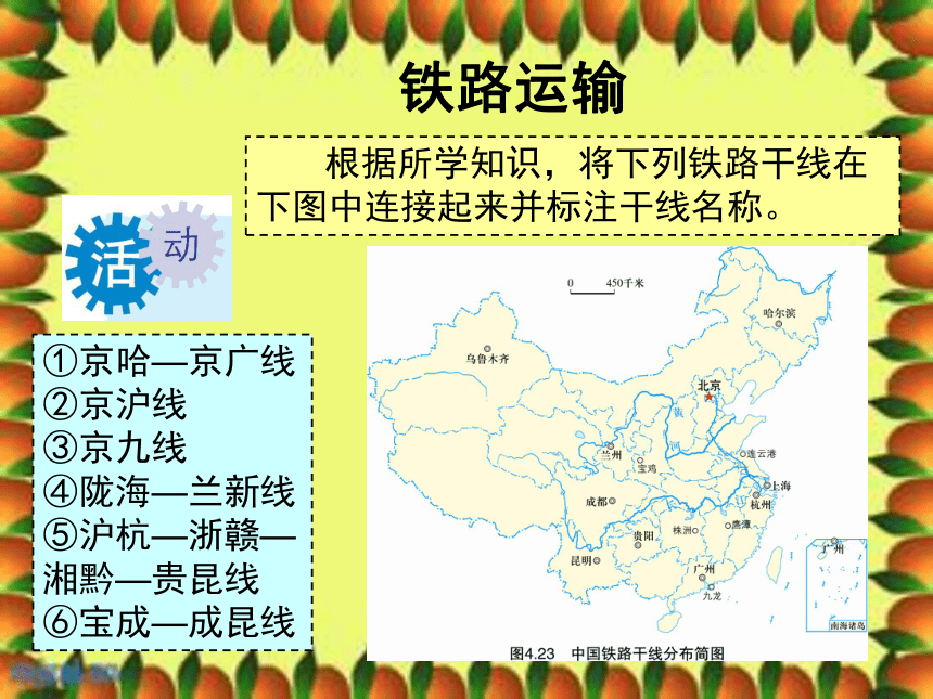粤教版八年级地理上册4.3 交通运输业课件（共41张）