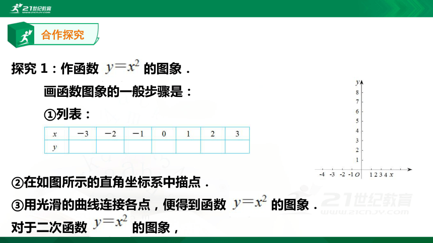 【A典学案】2.2 二次函数的图像和性质 课件（15张PPT）